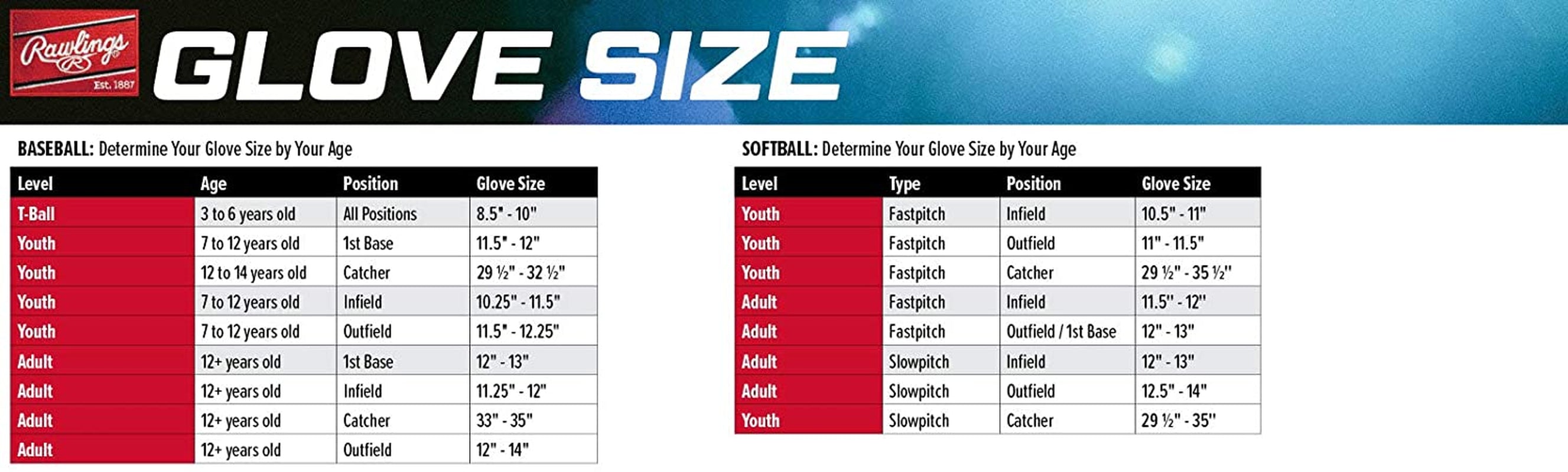| Players Series T-Ball & Youth Baseball Glove | Multiple Styles